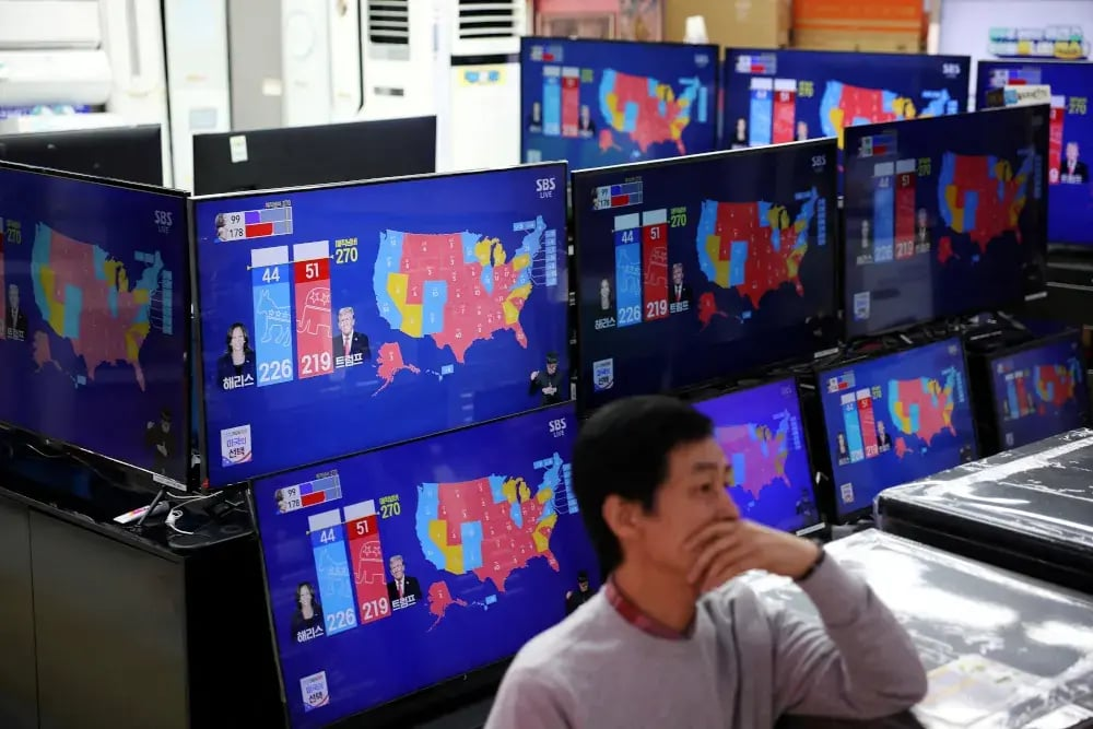The Power of News Business & Finance Updates